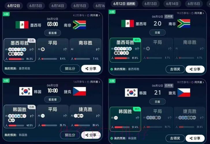2026世界杯赛果预测：借助苹果应用做出最明智的竞猜决策