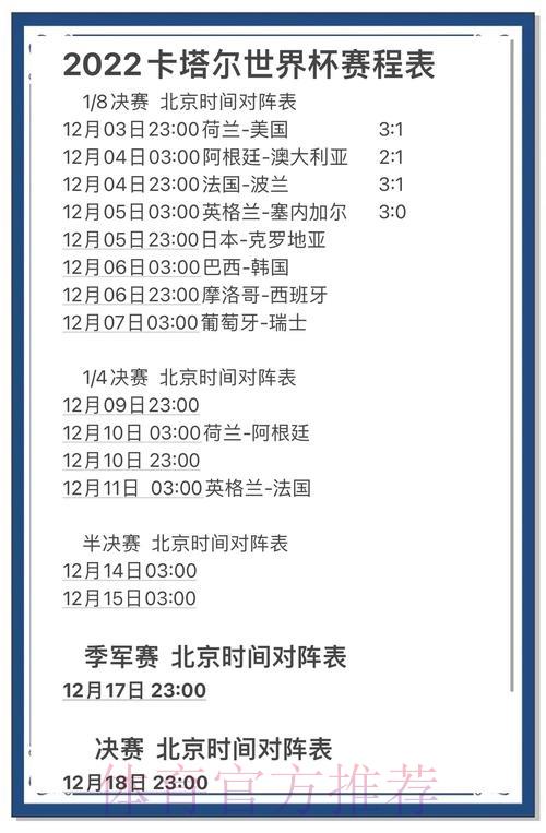 如何查看世界杯比分预测的参考数据？