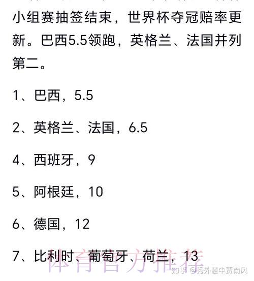 2026年世界杯谁能问鼎？冠军归属深度预测与分析