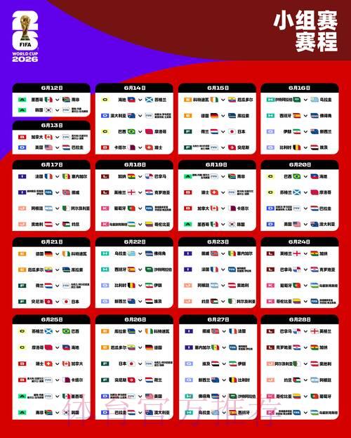 2026俄罗斯世界杯全程直播及深度赛事解析