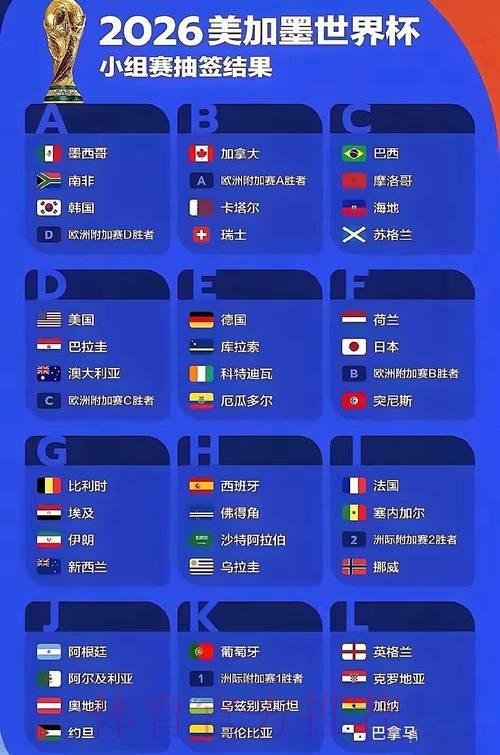 2026俄罗斯世界杯全程直播及深度赛事解析