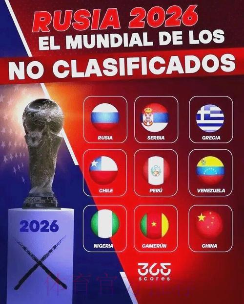 2026俄罗斯世界杯全程直播及深度赛事解析