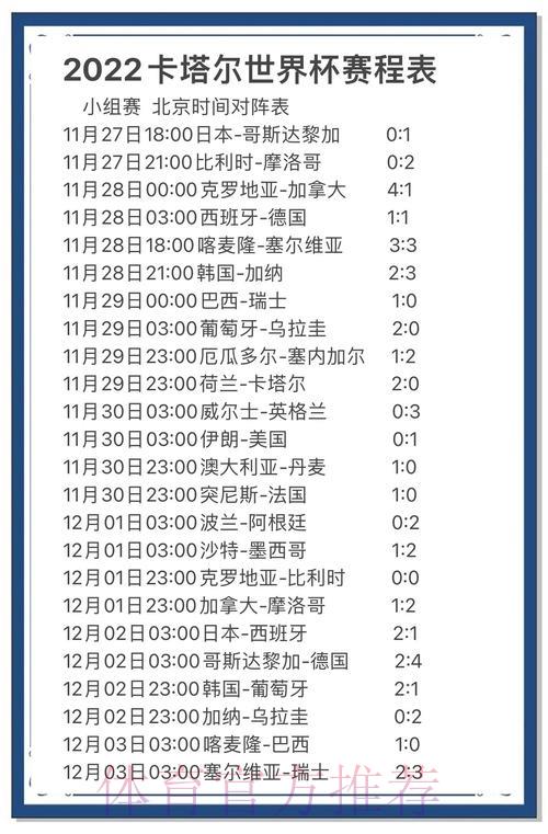 世界杯足球竞猜：掌握比分预测的制胜技巧