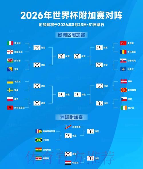 2026世界杯赛事深度解读与全面分析报告 2026世界杯赛事深度解读与全面分析报告