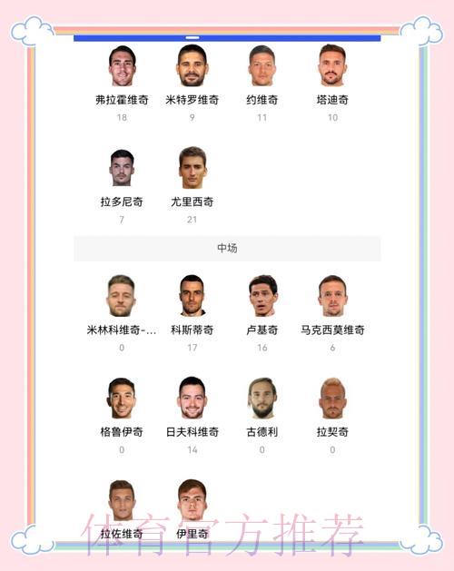 世界杯赛事展望:谁将成为本届赛事最大黑马? 世界杯赛事展望:谁将成为本届赛事最大黑马?