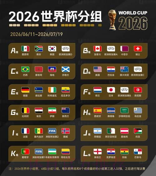 2026世界杯竞猜APP精选推荐及下载完整指南 2026世界杯竞猜APP精选推荐及下载完整指南
