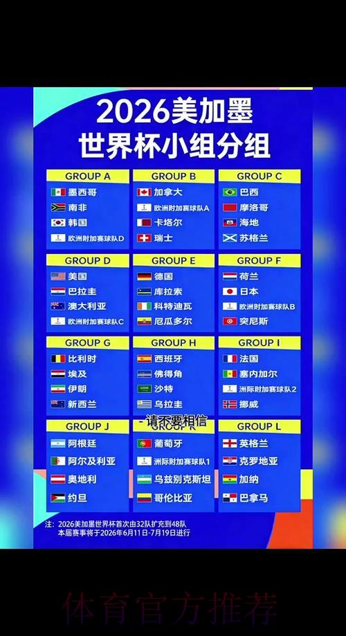 2026世界杯竞猜APP精选推荐及下载完整指南 2026世界杯竞猜APP精选推荐及下载完整指南