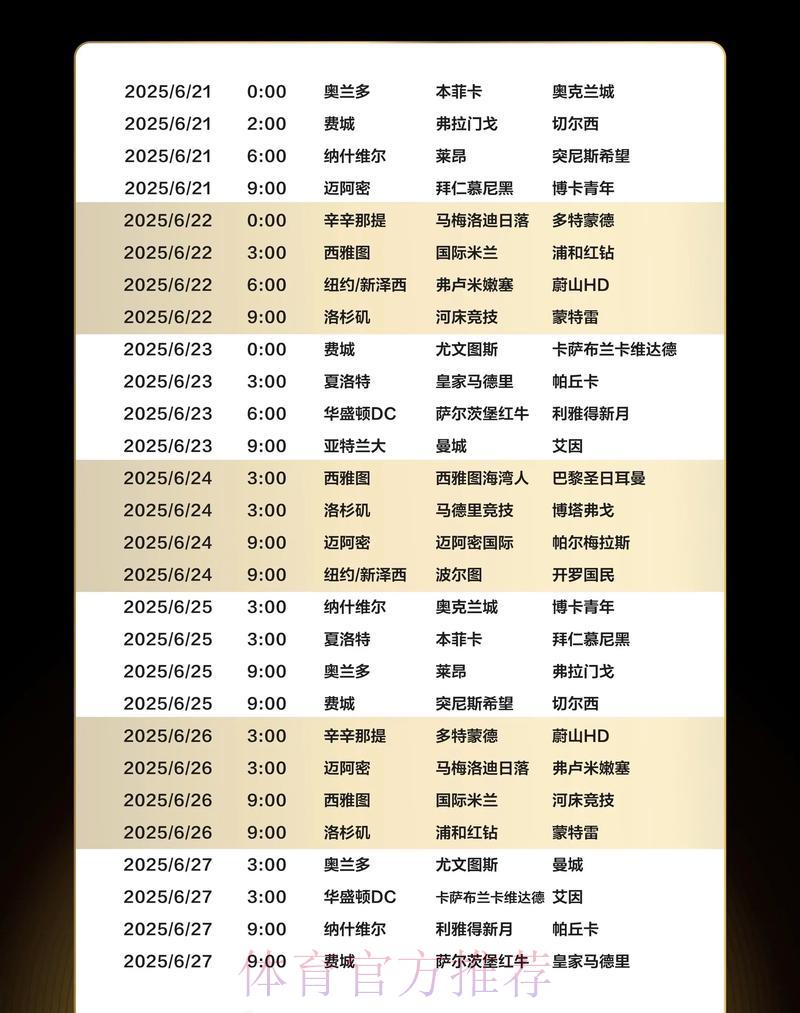 世界杯直播赛程时间表及详细信息 世界杯直播赛程时间表及详细信息