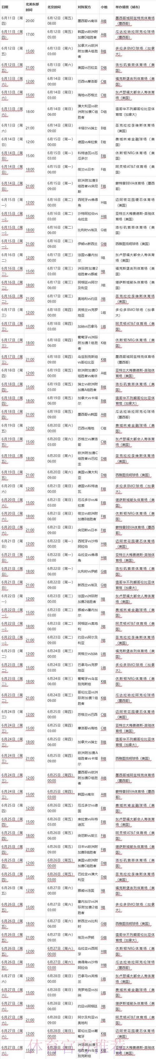 2026年世界杯全程赛制深度解析:完整日程与精彩看点一览 2026年世界杯全程赛制深度解析:完整日程与精彩看点一览