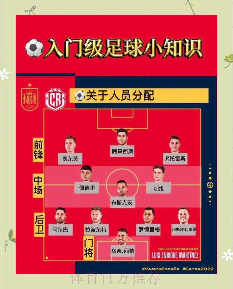 2026世界杯竞猜完全手册：从入门到精通的全站投注策略