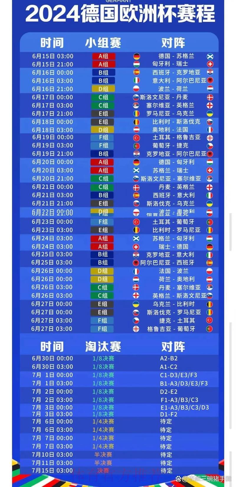 2024世界杯完整赛程预测与全程观赛攻略详细解析