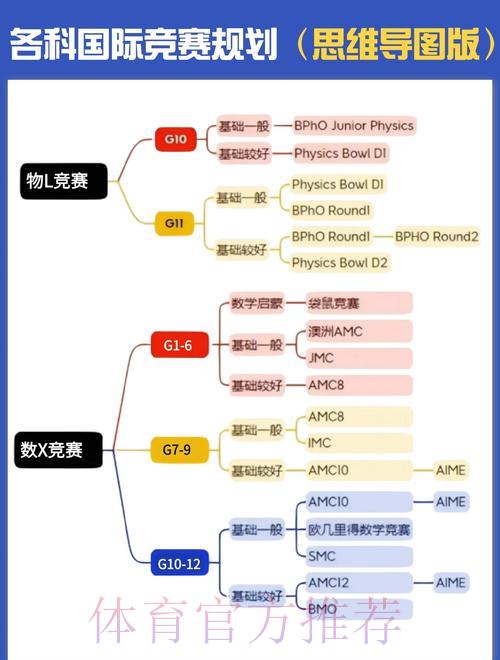 世界杯竞猜平台的法律风险与合规路径分析