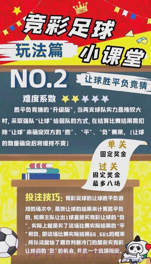 世界杯足球竞猜:如何构建专属个人投注策略体系 世界杯足球竞猜:如何构建专属个人投注策略体系