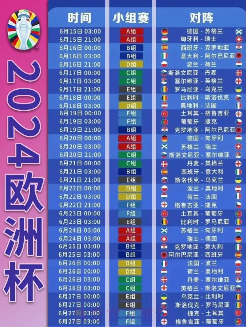 世界杯赛事比分全面解读指南