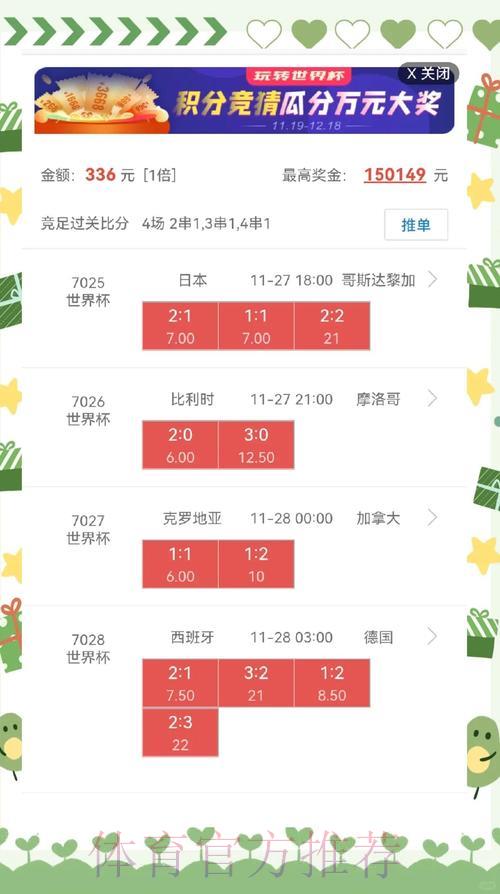 2026世界杯热门赛事盘口解析与竞猜参考指南