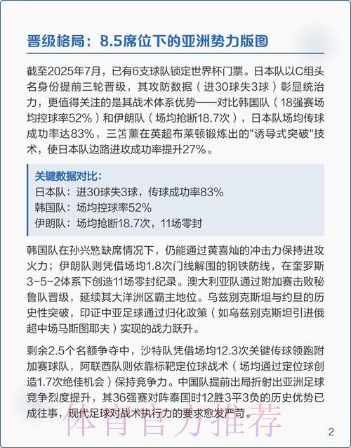 2026年世界杯竞猜应用程序热门趋势深度解析 2026年世界杯竞猜应用程序热门趋势深度解析
